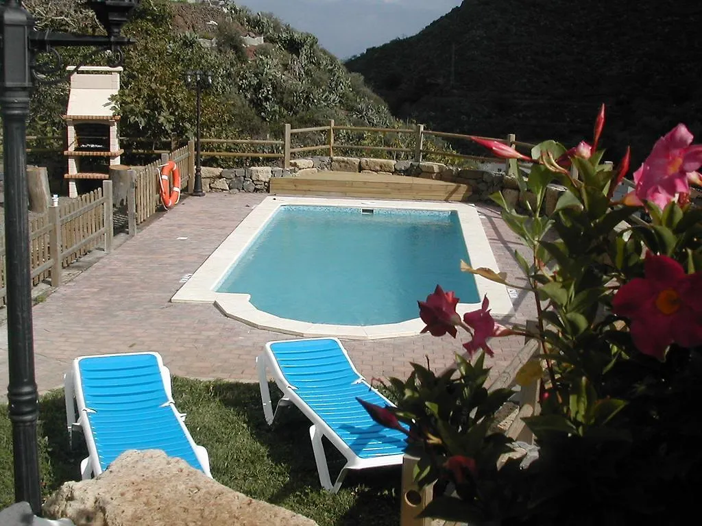 Casa Rural Los Lavaderos contacts